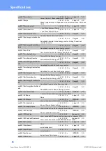 Preview for 63 page of GÜDE Expert Power Control 8221 Series Manual