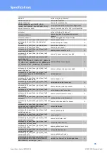 Preview for 76 page of GÜDE Expert Power Control 8221 Series Manual