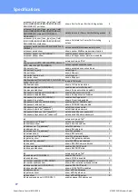 Preview for 77 page of GÜDE Expert Power Control 8221 Series Manual