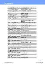 Preview for 78 page of GÜDE Expert Power Control 8221 Series Manual