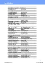 Preview for 80 page of GÜDE Expert Power Control 8221 Series Manual