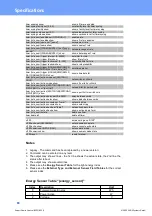 Preview for 83 page of GÜDE Expert Power Control 8221 Series Manual