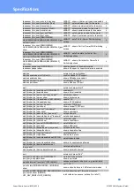 Preview for 90 page of GÜDE Expert Power Control 8221 Series Manual