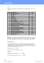 Preview for 101 page of GÜDE Expert Power Control 8221 Series Manual