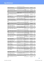 Preview for 62 page of GÜDE Expert Power Control 8314 Manual