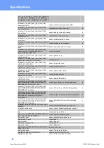 Preview for 73 page of GÜDE Expert Power Control 8314 Manual