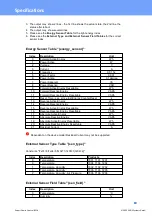 Preview for 80 page of GÜDE Expert Power Control 8314 Manual