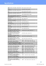 Preview for 88 page of GÜDE Expert Power Control 8314 Manual