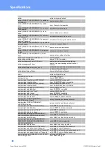 Preview for 89 page of GÜDE Expert Power Control 8314 Manual