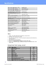 Preview for 91 page of GÜDE Expert Power Control 8314 Manual