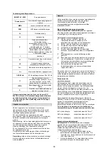 Preview for 33 page of Gude 20057 Translation Of Original Operating Instructions