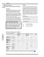 Preview for 40 page of Gude 40643 Original Instructions Manual