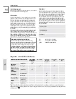 Preview for 52 page of Gude 40643 Original Instructions Manual