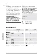 Preview for 58 page of Gude 40643 Original Instructions Manual