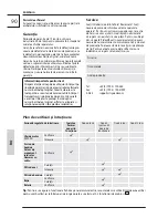 Preview for 94 page of Gude 40643 Original Instructions Manual