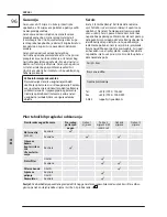 Preview for 100 page of Gude 40643 Original Instructions Manual