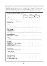 Preview for 68 page of Gude 55050 Translation Of Original Operating Instructions