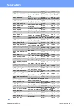 Preview for 59 page of Gude Expert Power Control 8221 Series Manual