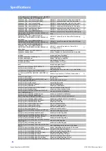 Preview for 71 page of Gude Expert Power Control 8221 Series Manual