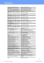 Preview for 72 page of Gude Expert Power Control 8221 Series Manual