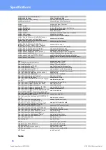 Preview for 73 page of Gude Expert Power Control 8221 Series Manual