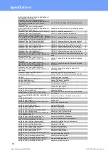 Preview for 79 page of Gude Expert Power Control 8221 Series Manual