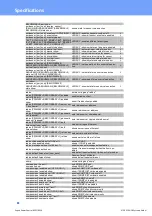 Preview for 81 page of Gude Expert Power Control 8221 Series Manual