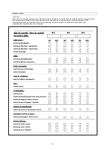 Preview for 20 page of Gude GSZ 300 Translation Of Original Operating Instructions