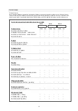 Preview for 26 page of Gude GSZ 300 Translation Of Original Operating Instructions