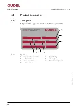 Preview for 36 page of GUDEL CP 3-5 V2 Operating Manual