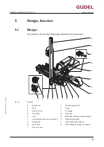 Preview for 39 page of GUDEL CP 3-5 V2 Operating Manual