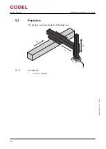 Preview for 40 page of GUDEL CP 3-5 V2 Operating Manual