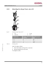 Preview for 51 page of GUDEL CP 3-5 V2 Operating Manual