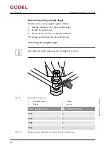 Preview for 66 page of GUDEL CP 3-5 V2 Operating Manual