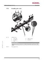 Preview for 83 page of GUDEL CP 3-5 V2 Operating Manual