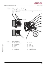 Preview for 95 page of GUDEL CP 3-5 V2 Operating Manual