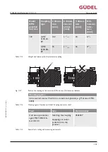 Preview for 101 page of GUDEL CP 3-5 V2 Operating Manual