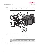 Preview for 103 page of GUDEL CP 3-5 V2 Operating Manual