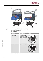 Preview for 115 page of GUDEL CP 3-5 V2 Operating Manual