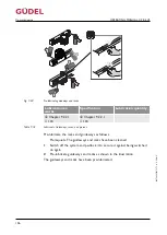 Preview for 126 page of GUDEL CP 3-5 V2 Operating Manual