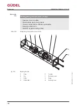 Preview for 186 page of GUDEL CP 3-5 V2 Operating Manual