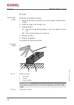 Preview for 196 page of GUDEL CP 3-5 V2 Operating Manual