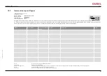 Preview for 265 page of GUDEL CP 3-5 V2 Operating Manual