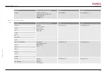 Preview for 281 page of GUDEL CP 3-5 V2 Operating Manual