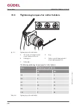 Preview for 290 page of GUDEL CP 3-5 V2 Operating Manual