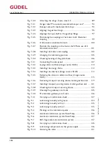 Preview for 298 page of GUDEL CP 3-5 V2 Operating Manual