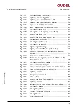 Preview for 299 page of GUDEL CP 3-5 V2 Operating Manual