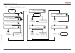 Preview for 57 page of GUDEL FlexxPump 402 Operating Manual