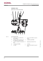 Preview for 94 page of GUDEL FlexxPump 402 Operating Manual