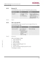 Preview for 107 page of GUDEL FlexxPump 402 Operating Manual